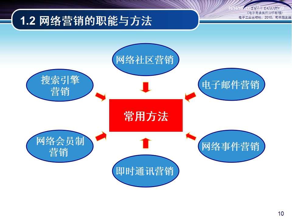 <a href=http://www.ka418.com target=_blank class=infotextkey>Ӫ</a>Щ_<a href=http://www.ka418.com target=_blank class=infotextkey>Ӫ</a>͵һ_<a href=http://www.ka418.com target=_blank class=infotextkey>Ӫ</a>Ĳ߻