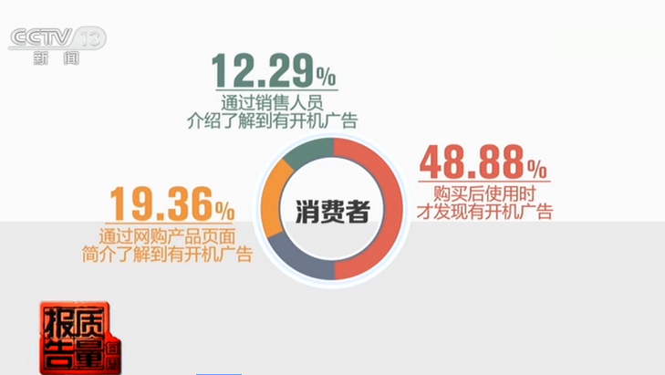 宝洁<a href=http://www.ka418.com target=_blank class=infotextkey>网络营销</a>_宝洁公司<a href=http://www.ka418.com target=_blank class=infotextkey>网络营销</a>_宝洁<a href=http://www.ka418.com target=_blank class=infotextkey>网络营销</a>案例分析