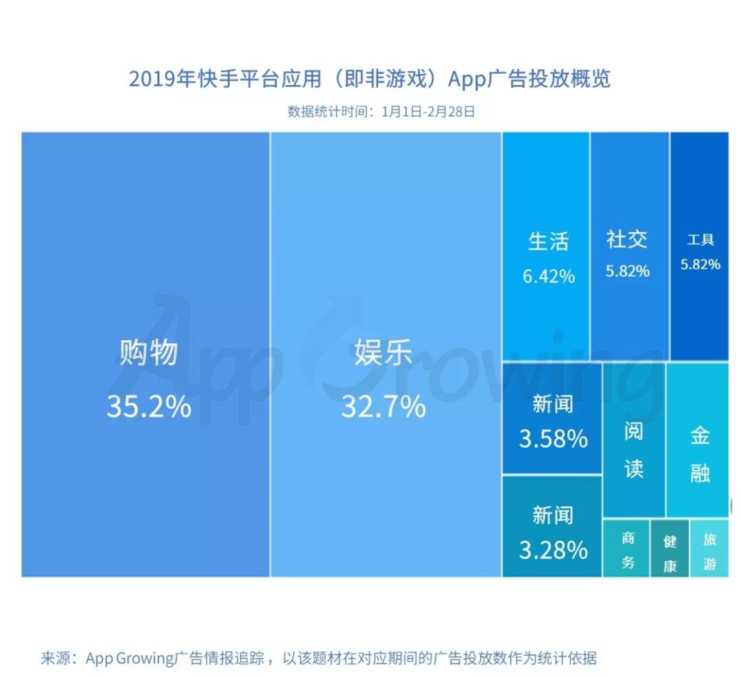 宝洁<a href=http://www.ka418.com target=_blank class=infotextkey>网络营销</a>_宝洁<a href=http://www.ka418.com target=_blank class=infotextkey>网络营销</a>案例分析_宝洁公司<a href=http://www.ka418.com target=_blank class=infotextkey>网络营销</a>