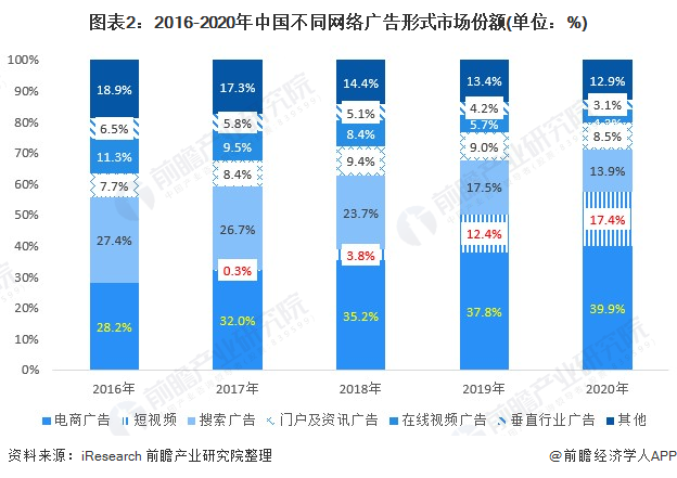 宝洁公司<a href=http://www.ka418.com target=_blank class=infotextkey>网络营销</a>_宝洁<a href=http://www.ka418.com target=_blank class=infotextkey>网络营销</a>案例分析_宝洁<a href=http://www.ka418.com target=_blank class=infotextkey>网络营销</a>