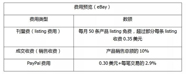 微商发帖技巧_百度贴吧发帖推广技巧_博客发帖技巧