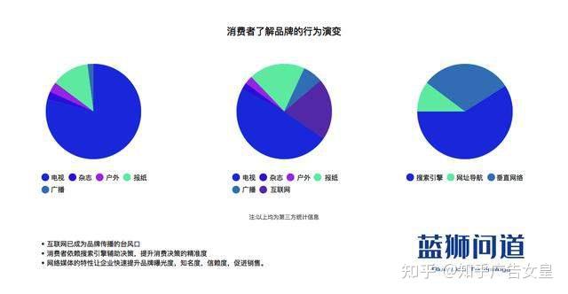 <a href=http://www.ka418.com target=_blank class=infotextkey>网络推广</a>墨守成规平台_<a href=http://www.ka418.com target=_blank class=infotextkey>网络推广</a>墨守成规平台_<a href=http://www.ka418.com target=_blank class=infotextkey>网络推广</a>墨守成规平台