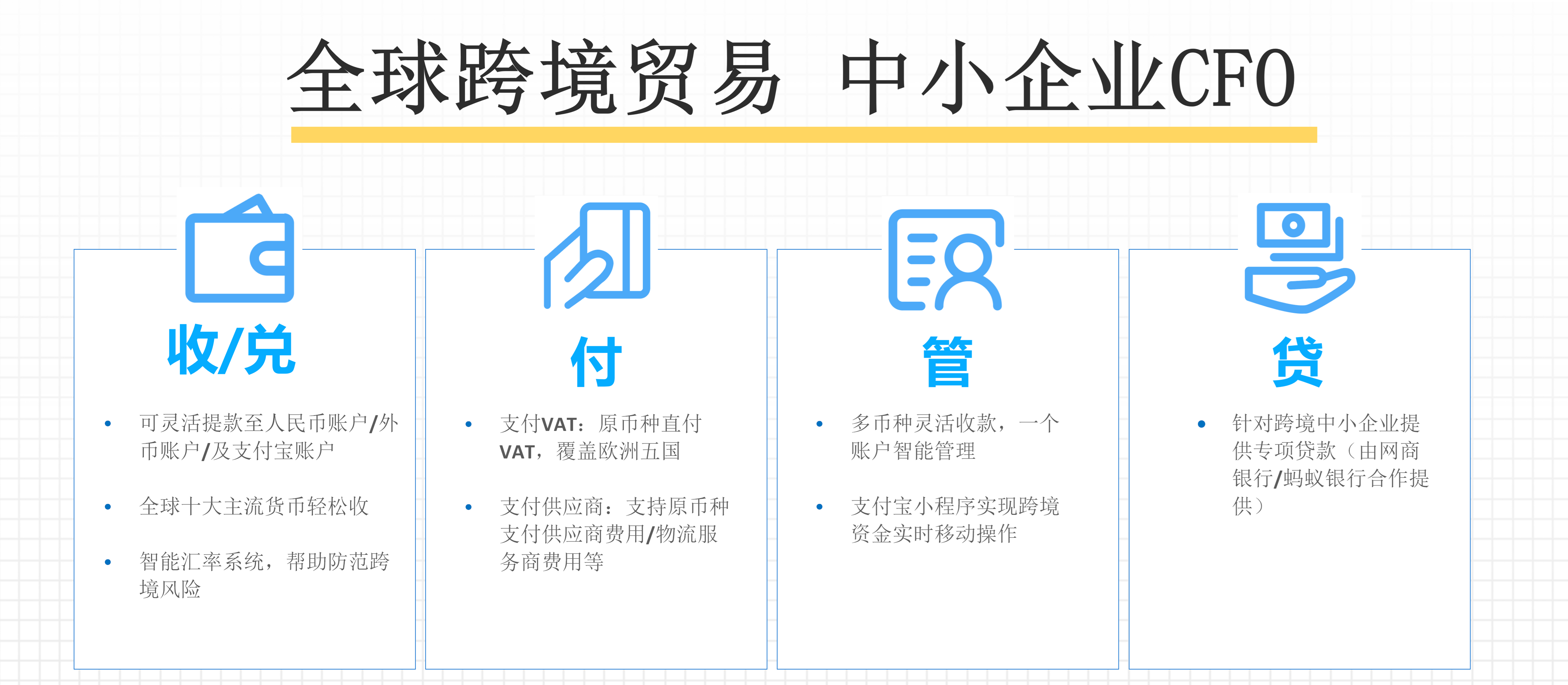 厦门外贸业务_厦门外贸<a href=http://www.ka418.com target=_blank class=infotextkey>网站建设</a>_厦门外贸综合服务