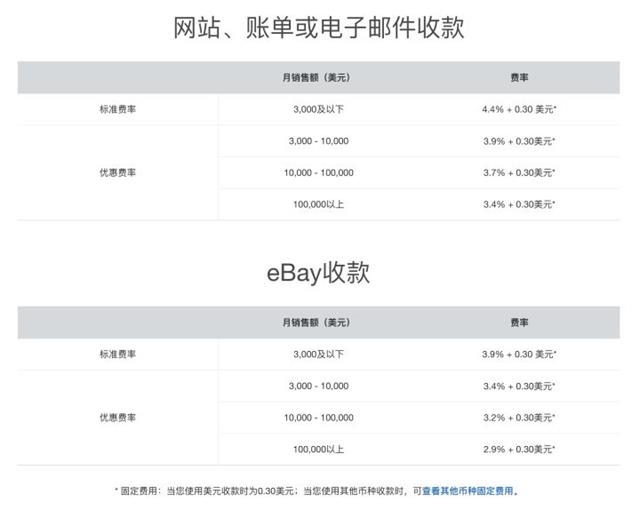 厦门外贸<a href=http://www.ka418.com target=_blank class=infotextkey>网站建设</a>_厦门外贸综合服务_厦门外贸业务