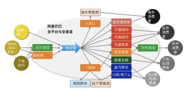 羳̺<a href=http://www.ka418.com target=_blank class=infotextkey>Ӫ</a>_羳<a href=http://www.ka418.com target=_blank class=infotextkey>Ӫ</a>ĺʲô_羳Ӫ