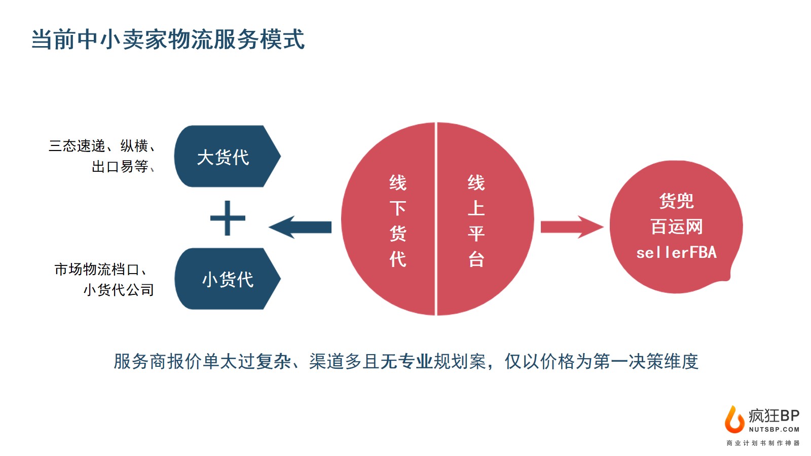 羳Ӫ_羳<a href=http://www.ka418.com target=_blank class=infotextkey>Ӫ</a>ĺʲô_羳̺<a href=http://www.ka418.com target=_blank class=infotextkey>Ӫ</a>