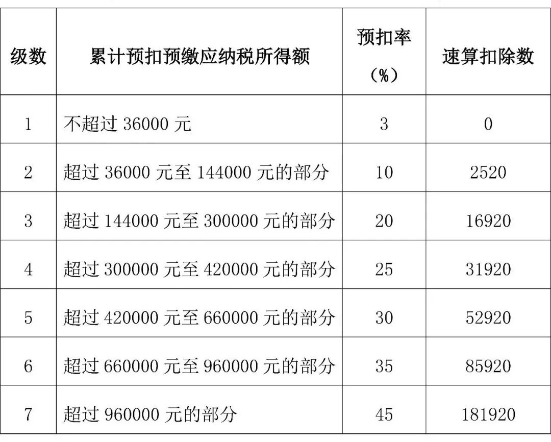 合同印花税票贴在哪里_<a href=http://www.ka418.com target=_blank class=infotextkey>网站建设</a>合同用贴印花税吗_网站服务合同印花税