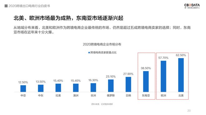 羳<a href=http://www.ka418.com target=_blank class=infotextkey>Ӫ</a>ĺʲô_羳̺<a href=http://www.ka418.com target=_blank class=infotextkey>Ӫ</a>_羳Ӫ