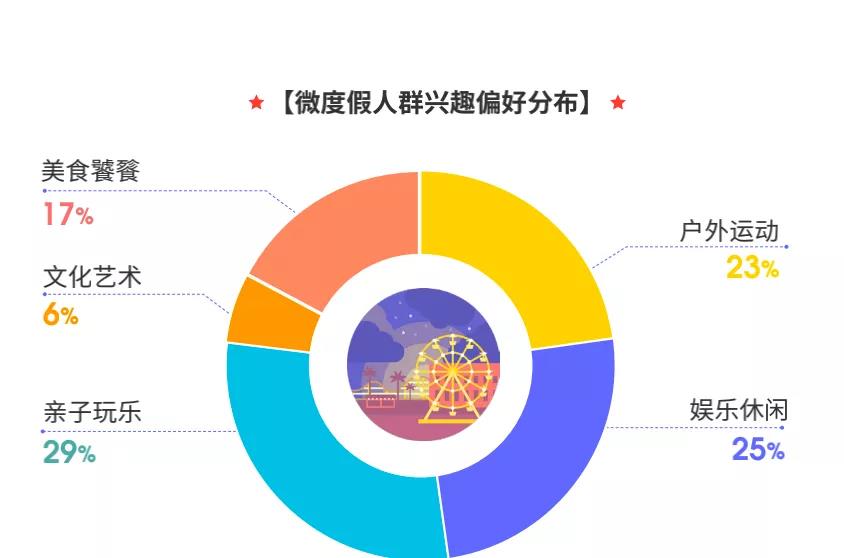 微商宝妈创业扎心软文_创业妈妈微商_微商妈妈带孩子创业