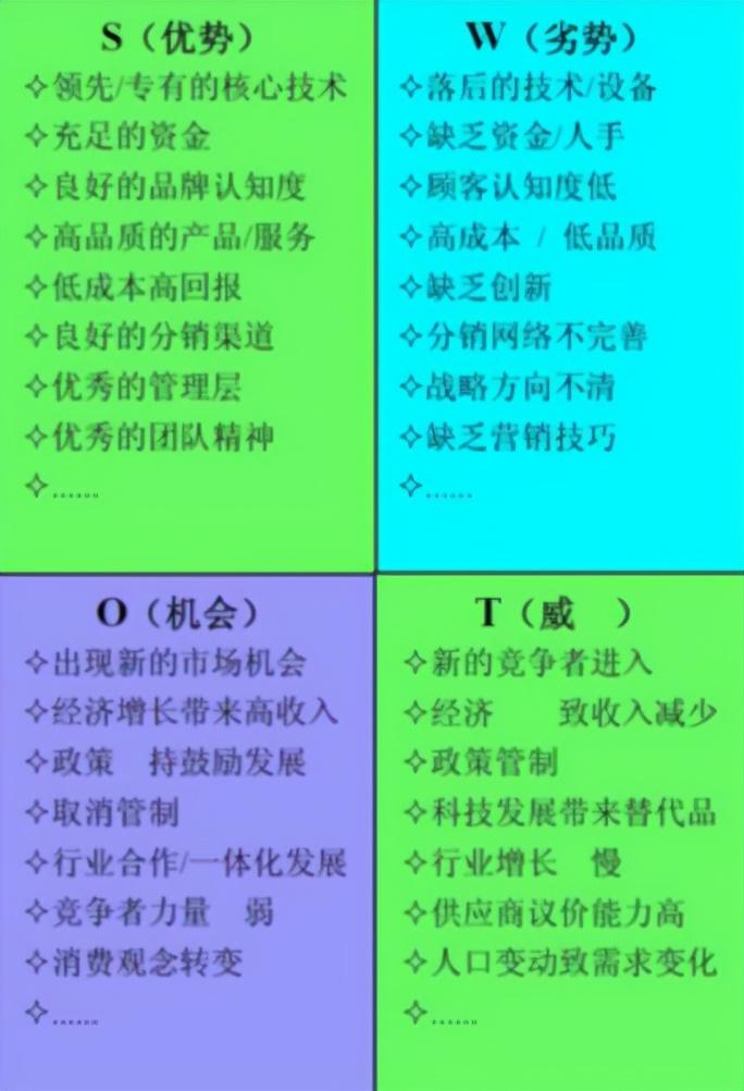 宏观营销环境网络分析论文_宏观营销环境网络分析案例_<a href=http://www.ka418.com target=_blank class=infotextkey>网络营销</a>宏观环境分析