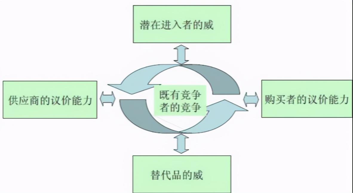 宏观营销环境网络分析论文_<a href=http://www.ka418.com target=_blank class=infotextkey>网络营销</a>宏观环境分析_宏观营销环境网络分析案例