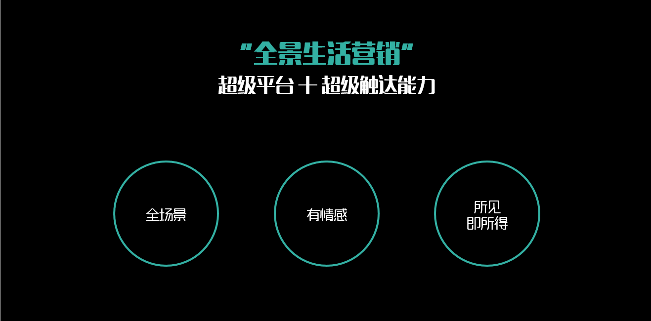阿里妈妈旗下<a href=http://www.ka418.com target=_blank class=infotextkey>网络营销</a>平台_阿里妈妈营销中心_阿里妈妈营销平台有哪些