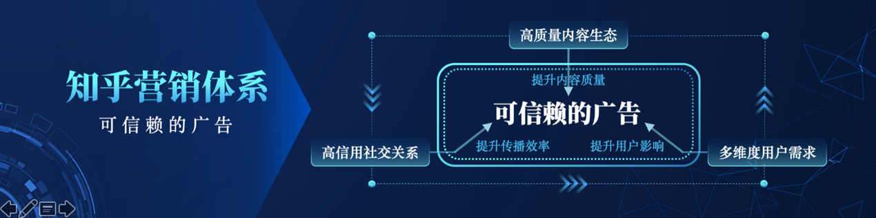 阿里妈妈营销中心_阿里妈妈营销平台有哪些_阿里妈妈旗下<a href=http://www.ka418.com target=_blank class=infotextkey>网络营销</a>平台