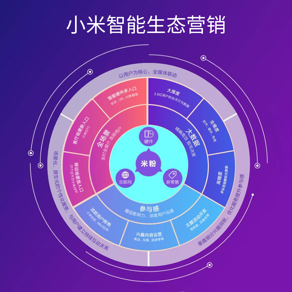 阿里妈妈旗下<a href=http://www.ka418.com target=_blank class=infotextkey>网络营销</a>平台_阿里妈妈营销平台有哪些_阿里妈妈营销中心