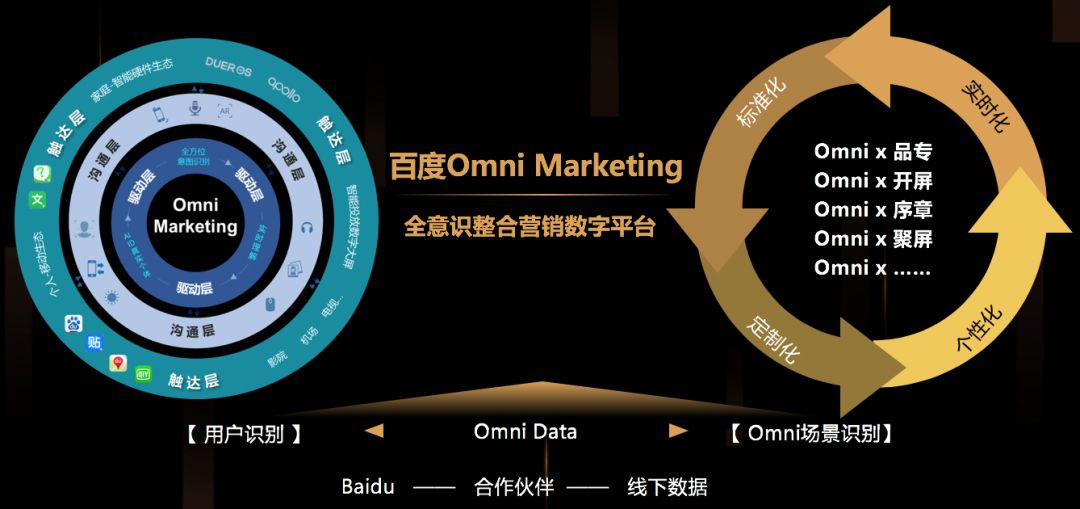 阿里妈妈旗下<a href=http://www.ka418.com target=_blank class=infotextkey>网络营销</a>平台_阿里妈妈营销平台有哪些_阿里妈妈营销中心