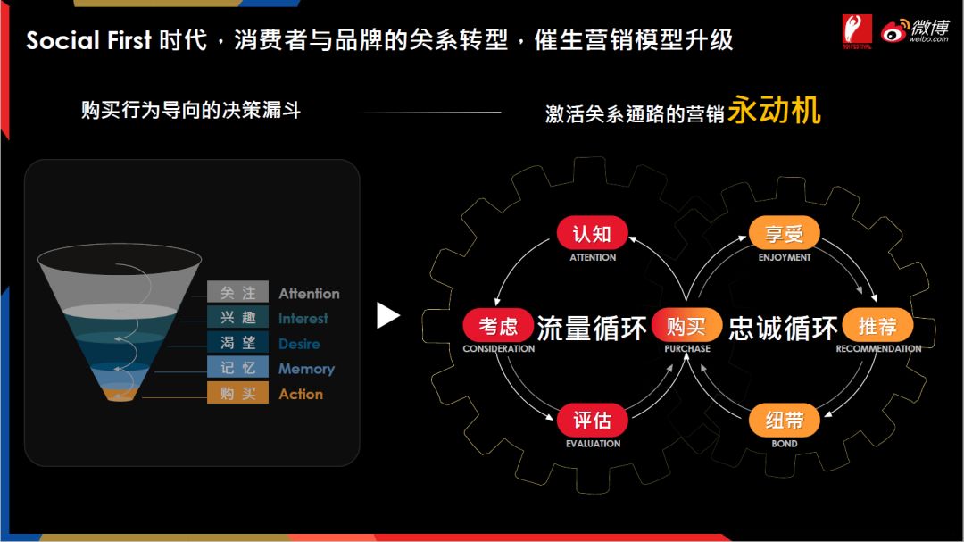 阿里妈妈旗下<a href=http://www.ka418.com target=_blank class=infotextkey>网络营销</a>平台_阿里妈妈营销中心_阿里妈妈营销平台有哪些