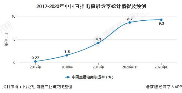微商微信推广_<a href=http://www.ka418.com target=_blank class=infotextkey>微商推广</a>平台有哪些_<a href=http://www.ka418.com target=_blank class=infotextkey>微商推广</a>