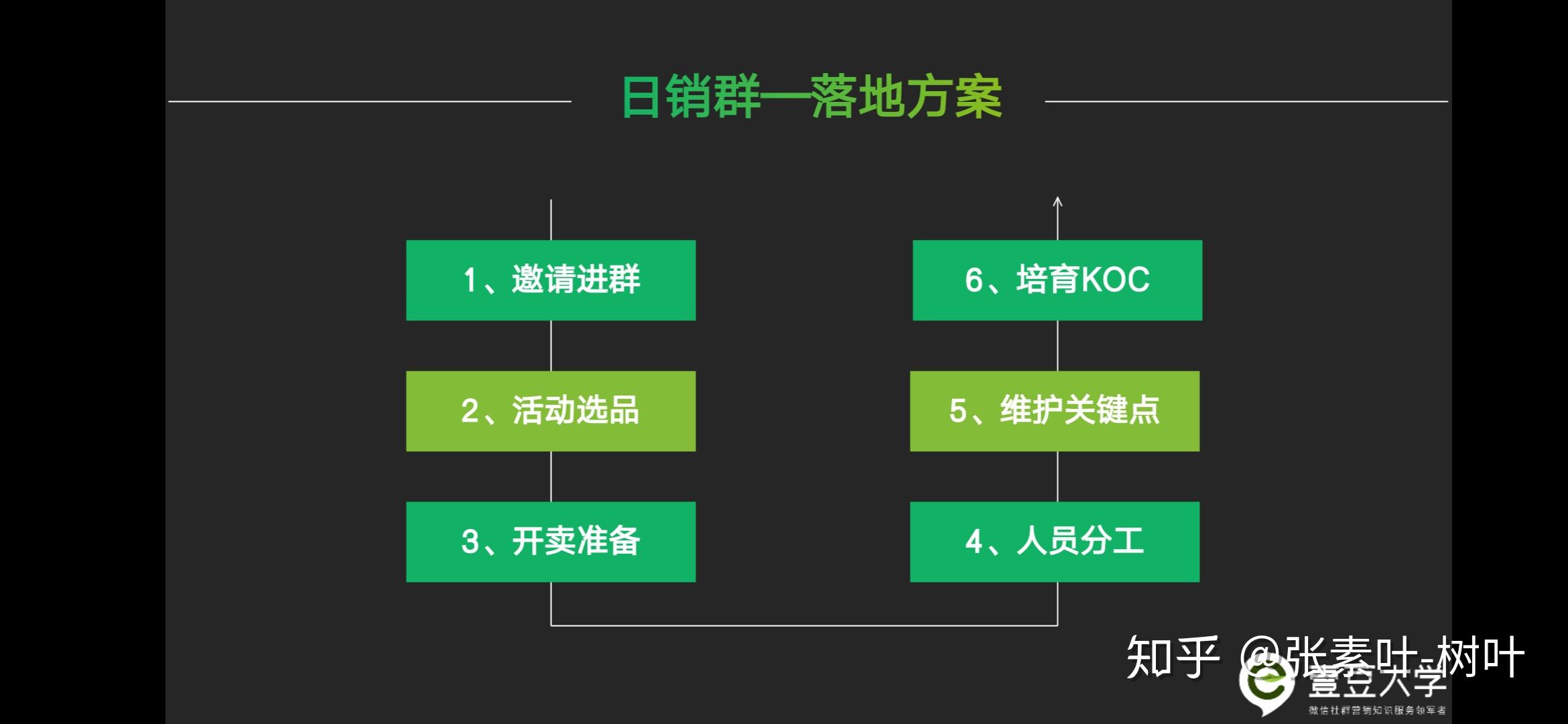 Ӫҵ_ҵ<a href=http://www.ka418.com target=_blank class=infotextkey>Ӫ</a>_ҵ<a href=http://www.ka418.com target=_blank class=infotextkey>Ӫ</a>⼰Բ