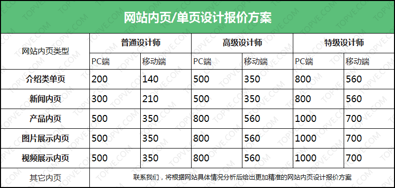 <a href=http://www.ka418.com target=_blank class=infotextkey>վ</a>_<a href=http://www.ka418.com target=_blank class=infotextkey>վ</a>ѡ_<a href=http://www.ka418.com target=_blank class=infotextkey>վ</a> ײ