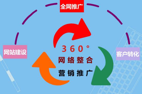 <a href=http://www.ka418.com target=_blank class=infotextkey>百度推广</a> 搜索营销新视角_百度搜索引擎营销如何实现_百度搜索引擎推广方案