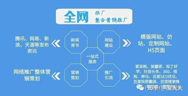<a href=http://www.ka418.com target=_blank class=infotextkey>百度推广</a> 搜索营销新视角_百度搜索引擎推广方案_百度搜索引擎营销如何实现