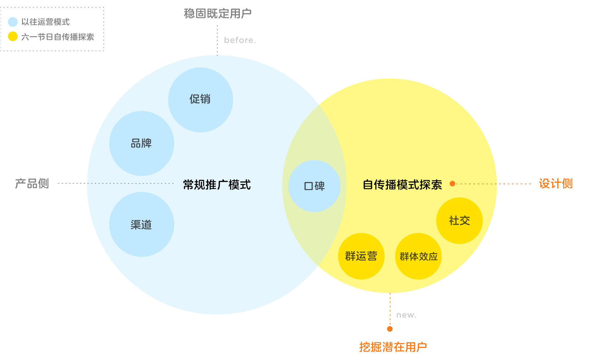 效果推广网络好不好_有效<a href=http://www.ka418.com target=_blank class=infotextkey>网络推广</a>_哪个<a href=http://www.ka418.com target=_blank class=infotextkey>网络推广</a>效果好