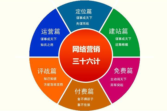 <a href=http://www.ka418.com target=_blank class=infotextkey>百度推广</a>图片创意_百度搜索推广图片怎么设置_百度图片搜索推广