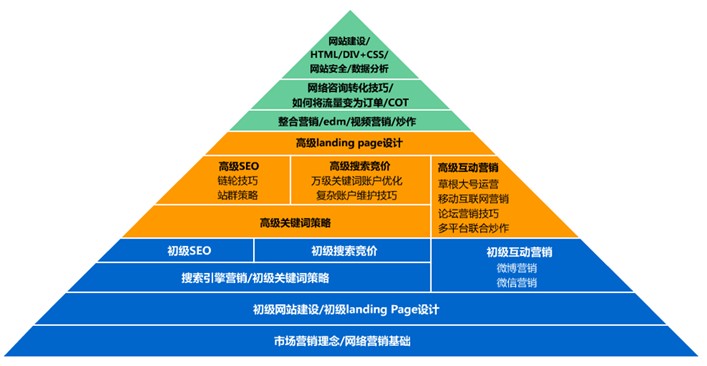 营销新田网络公司怎么样_新田<a href=http://www.ka418.com target=_blank class=infotextkey>网络营销</a>公司_新田<a href=http://www.ka418.com target=_blank class=infotextkey>网络营销</a>冯金波