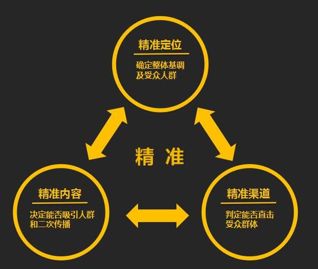 ƹϷ˾Ϊɶһֱ_ƹϷ˾㲻ƭ_Ϸ<a href=http://www.ka418.com target=_blank class=infotextkey>ƹ㹫˾</a>