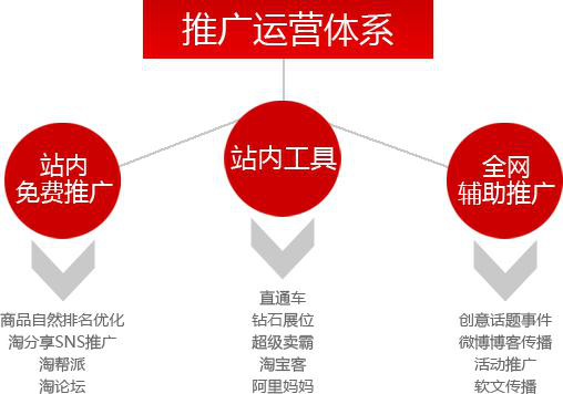 <a href=http://www.ka418.com target=_blank class=infotextkey>ƹ</a>ѧϰγ_γƹʲô˼_Ͽγƹ