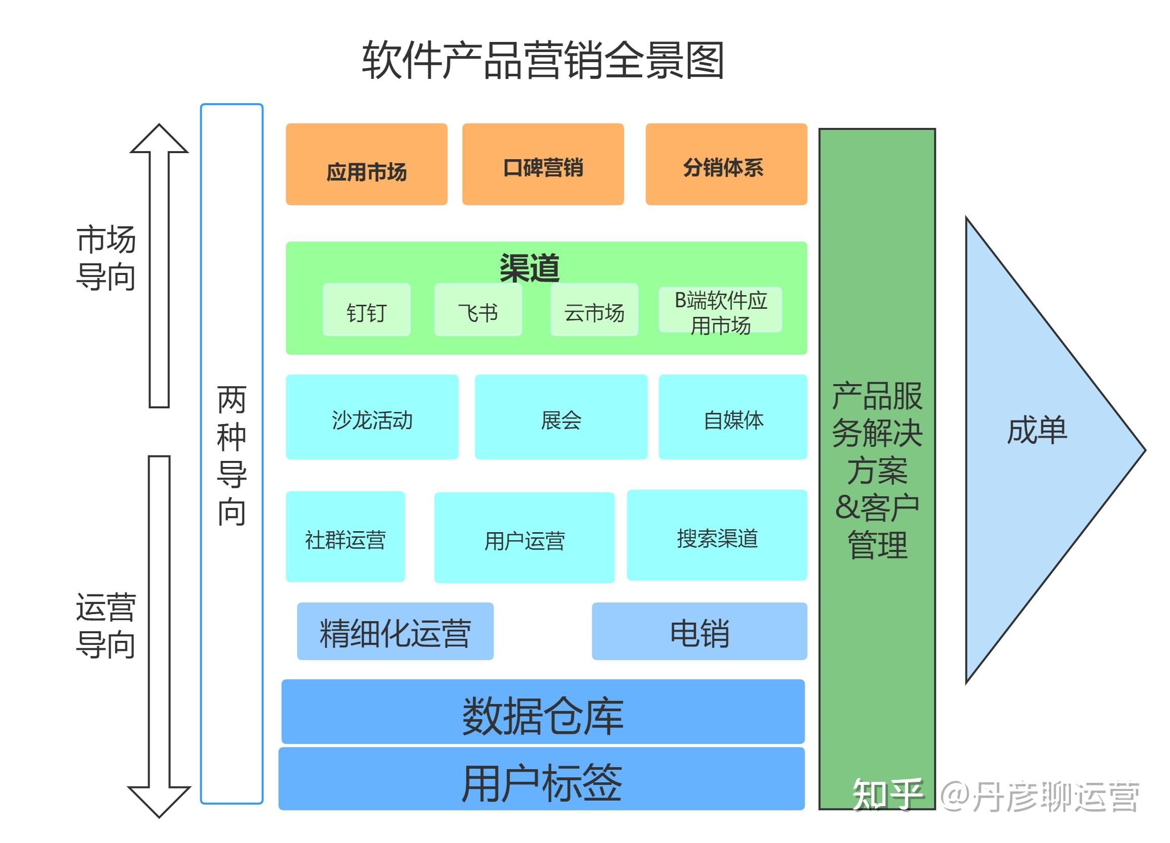 <a href=http://www.ka418.com target=_blank class=infotextkey>Ӫ</a>רҵ_<a href=http://www.ka418.com target=_blank class=infotextkey>Ӫ</a>רҵҵǰ_<a href=http://www.ka418.com target=_blank class=infotextkey>Ӫ</a> רҵ