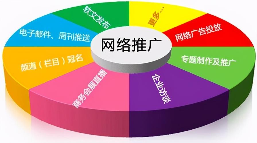 狼客<a href=http://www.ka418.com target=_blank class=infotextkey>网络营销</a>成功法则_狼客<a href=http://www.ka418.com target=_blank class=infotextkey>网络营销</a>成功法则_狼客<a href=http://www.ka418.com target=_blank class=infotextkey>网络营销</a>成功法则