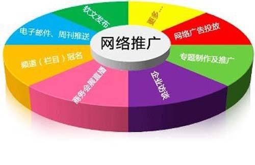<a href=http://www.ka418.com target=_blank class=infotextkey>网络推广</a>销售是做什么的_<a href=http://www.ka418.com target=_blank class=infotextkey>网络推广</a>销售好做吗_<a href=http://www.ka418.com target=_blank class=infotextkey>网络推广</a>和网络销售