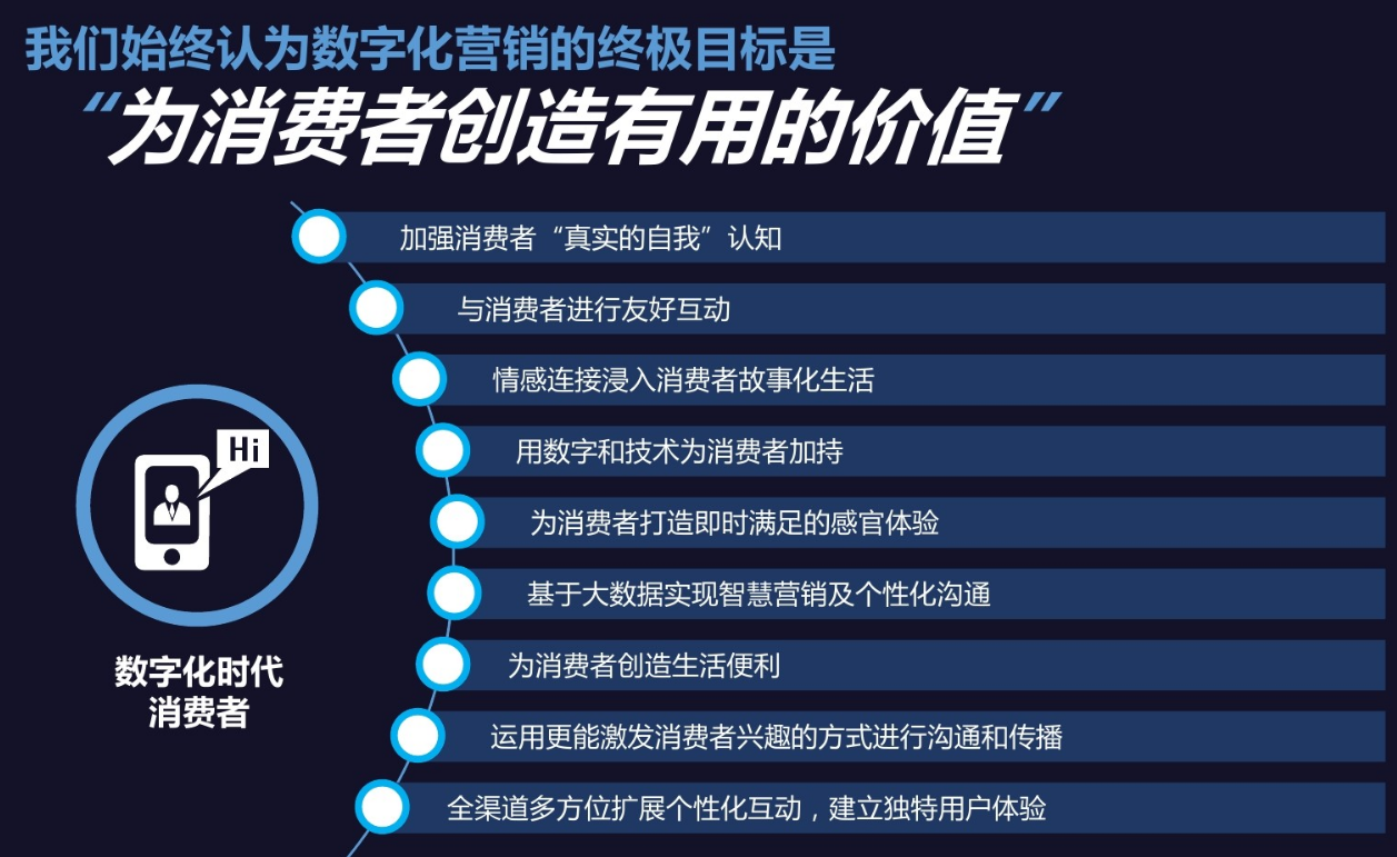 汽车<a href=http://www.ka418.com target=_blank class=infotextkey>网络推广</a>专员_专员推广汽车<a href=http://www.ka418.com target=_blank class=infotextkey>网络营销</a>方案_汽车<a href=http://www.ka418.com target=_blank class=infotextkey>网络推广</a>专员工作内容