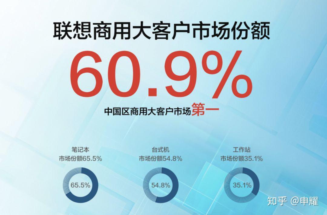 <a href=http://www.ka418.com target=_blank class=infotextkey>Ӫ</a>רҵ_ҵ<a href=http://www.ka418.com target=_blank class=infotextkey>Ӫ</a>_Ӫרҵôд