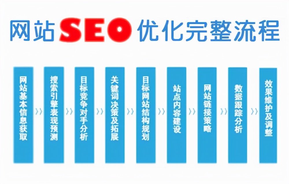 <a href=http://www.ka418.com target=_blank class=infotextkey>SEO</a>Ӱ chinazcom_վʲô_<a href=http://www.ka418.com target=_blank class=infotextkey>SEO</a>Ӱ