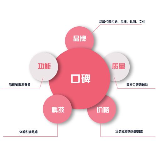 allintitle:<a href=http://www.ka418.com target=_blank class=infotextkey>SEO</a> Ż_Ż_ŻٶȰٿ