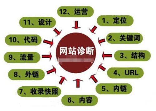 Ϸ<a href=http://www.ka418.com target=_blank class=infotextkey>SEO</a>վƹ_Ϸ<a href=http://www.ka418.com target=_blank class=infotextkey>SEO</a>˾_Ϸ<a href=http://www.ka418.com target=_blank class=infotextkey>SEO</a>