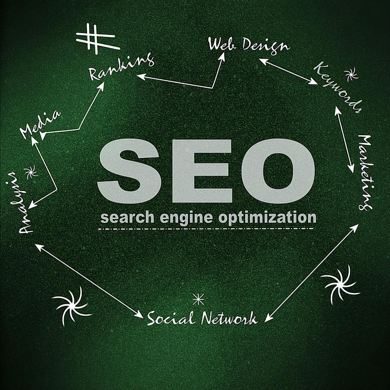 <a href=http://www.ka418.com target=_blank class=infotextkey>SEO</a>网站页面优化包含（<a href=http://www.ka418.com target=_blank class=infotextkey>SEO</a>基础知识培训）