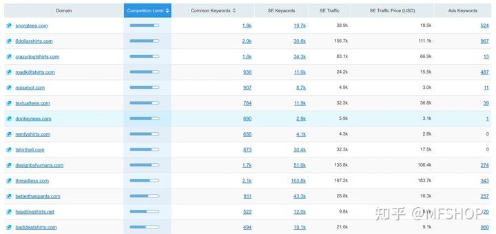 如何优化<a href=http://www.ka418.com target=_blank class=infotextkey>SEO</a>技巧（<a href=http://www.ka418.com target=_blank class=infotextkey>SEO</a>入门基础知识）
