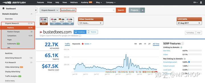如何优化<a href=http://www.ka418.com target=_blank class=infotextkey>SEO</a>技巧（<a href=http://www.ka418.com target=_blank class=infotextkey>SEO</a>入门基础知识）