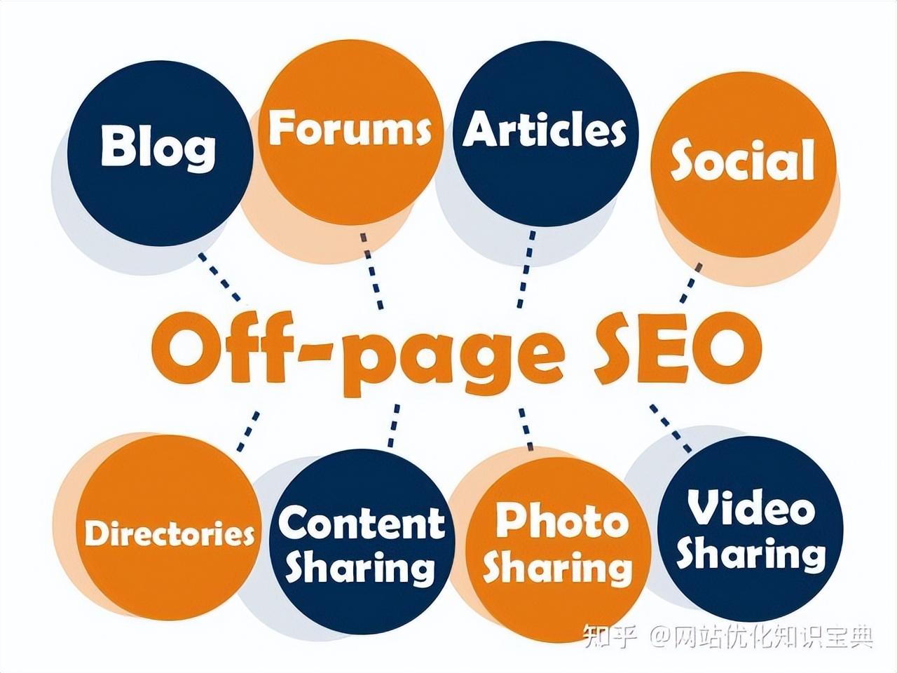 网站排名优化推广<a href=http://www.ka418.com target=_blank class=infotextkey>SEO</a>（<a href=http://www.ka418.com target=_blank class=infotextkey>SEO</a><a href=http://www.ka418.com target=_blank class=infotextkey>网站优化</a>快速排名）
