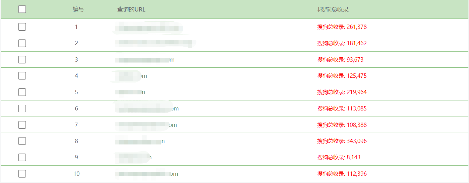 搜狗<a href=http://www.ka418.com target=_blank class=infotextkey>SEO</a>蜘蛛池（搜索引擎多久收录网站）