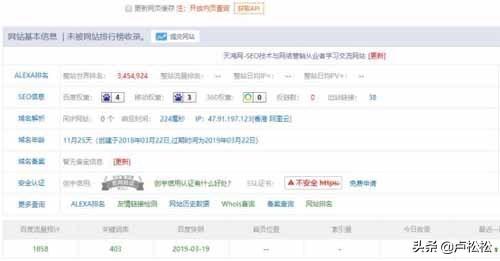 如何做<a href=http://www.ka418.com target=_blank class=infotextkey>SEO</a>整站优化（<a href=http://www.ka418.com target=_blank class=infotextkey>SEO</a>优化的黑帽与白帽）