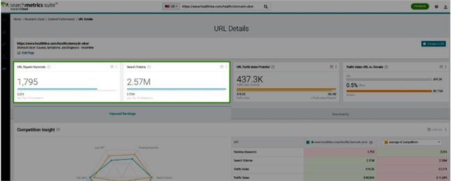 <a href=http://www.ka418.com target=_blank class=infotextkey>SEO</a>关键词推广技巧（<a href=http://www.ka418.com target=_blank class=infotextkey>SEO</a><a href=http://www.ka418.com target=_blank class=infotextkey>网站优化</a>快速排名）