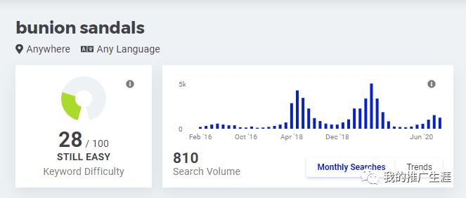 国内谷歌网站<a href=http://www.ka418.com target=_blank class=infotextkey>SEO</a>优化（<a href=http://www.ka418.com target=_blank class=infotextkey>SEO</a>可以从哪些方面优化）