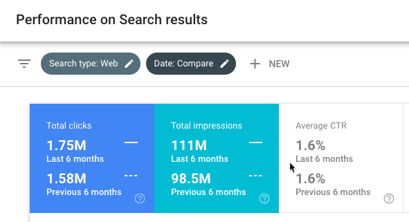 快速提升谷歌搜索排名（网站如何提升<a href=http://www.ka418.com target=_blank class=infotextkey>SEO</a>排名）
