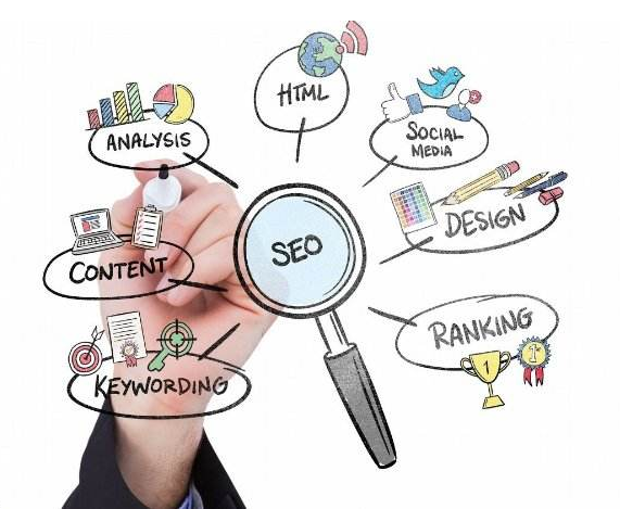 <a href=http://www.ka418.com target=_blank class=infotextkey>SEO</a>排名优化提高流量（网站如何提升<a href=http://www.ka418.com target=_blank class=infotextkey>SEO</a>排名）