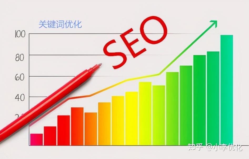 网站排名关键词如何优化（提高<a href=http://www.ka418.com target=_blank class=infotextkey>SEO</a>关键词排名）