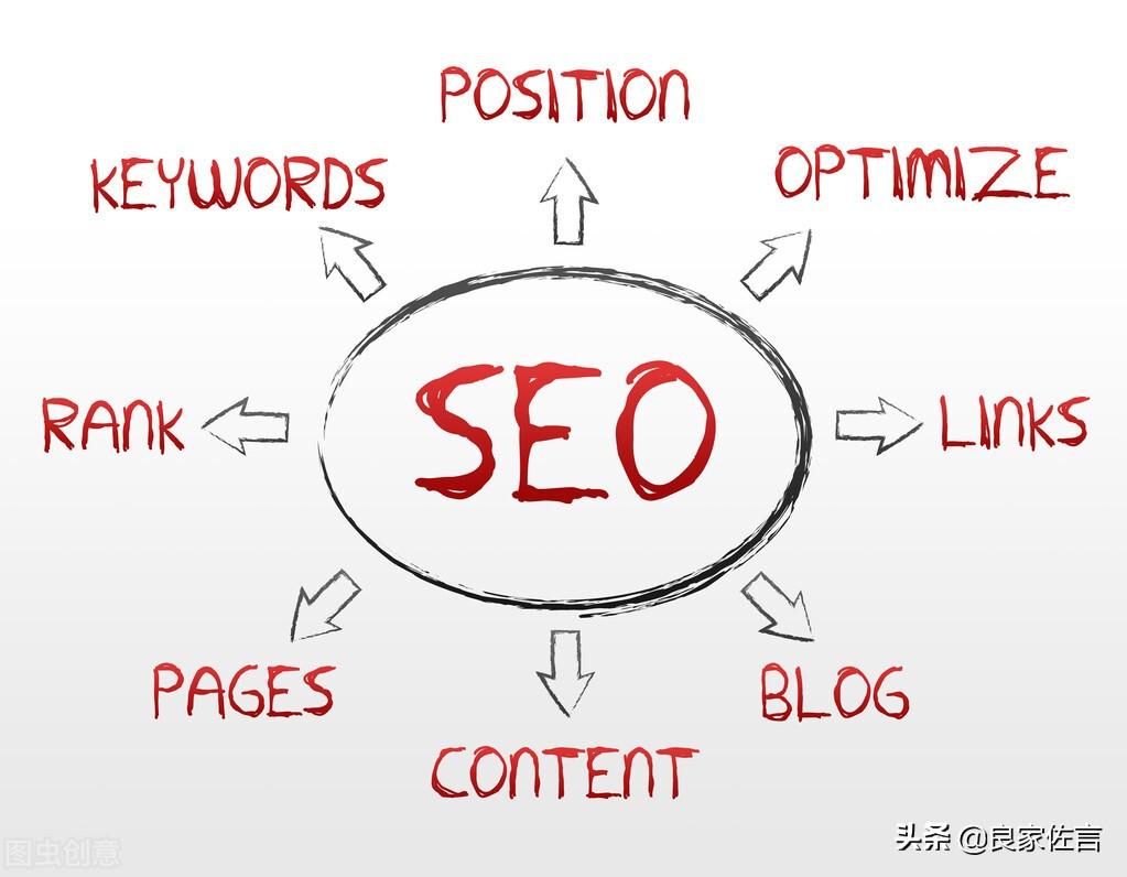վ<a href=http://www.ka418.com target=_blank class=infotextkey>SEO</a>Ϸ棨׼վ<a href=http://www.ka418.com target=_blank class=infotextkey>SEO</a>ϱ棩